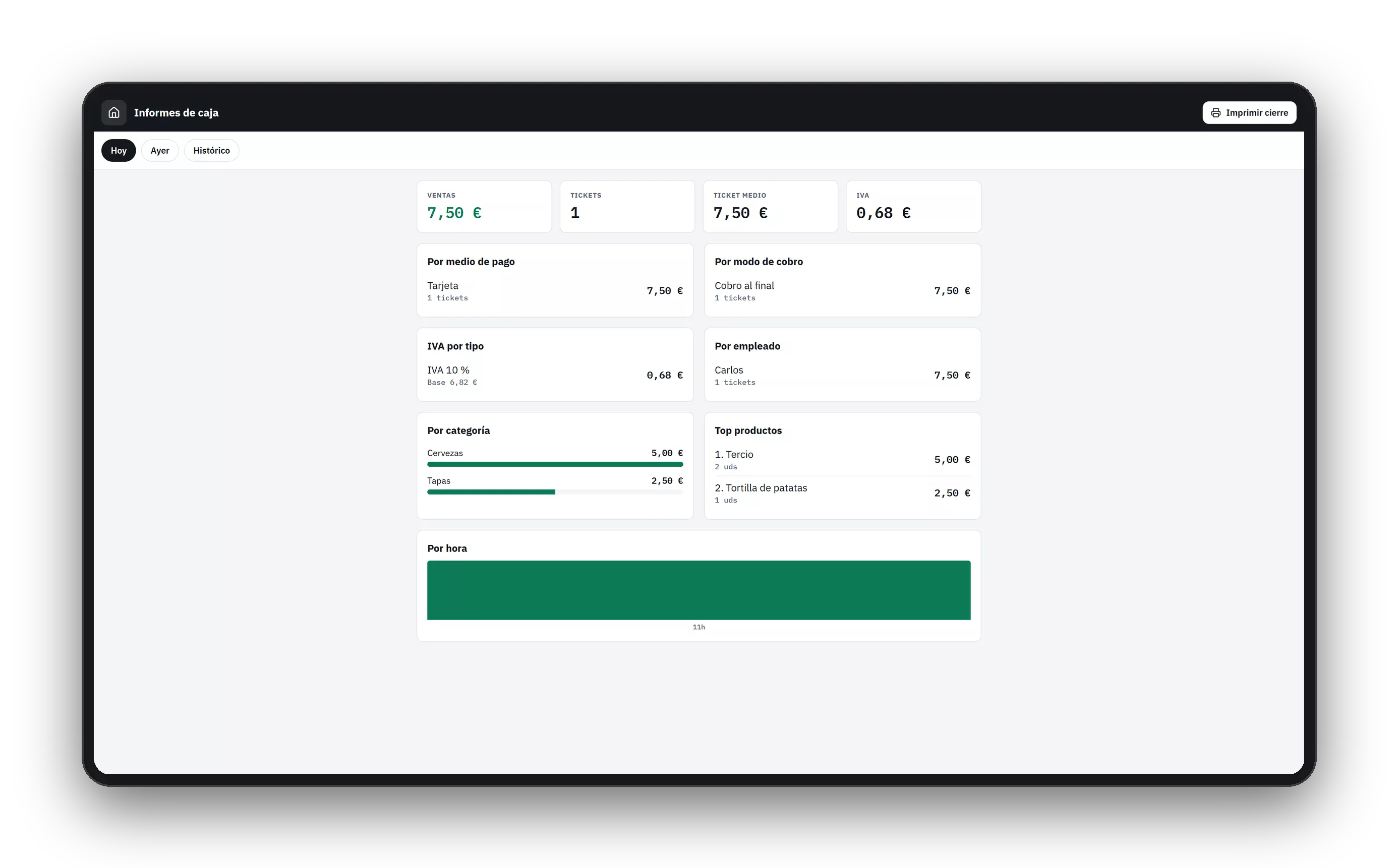 Tickea: Informe de caja con ventas, tickets, IVA por tipo y productos más vendidos
